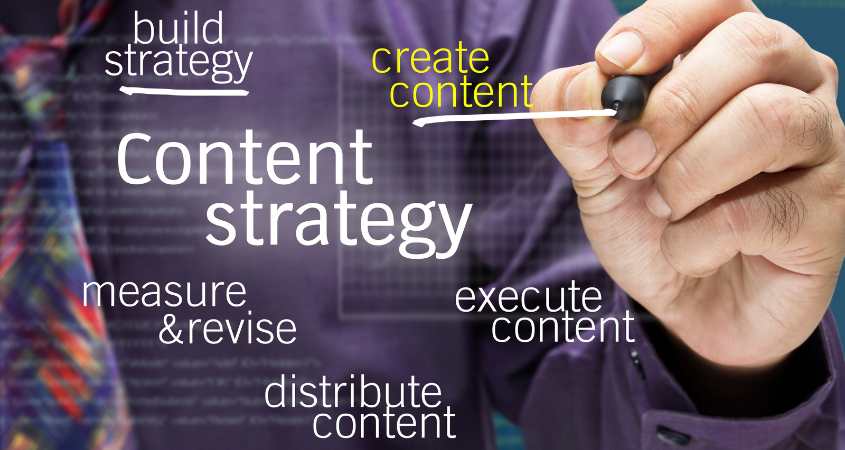 Create your content strategy