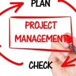How to Manage Business Projects More Effectively