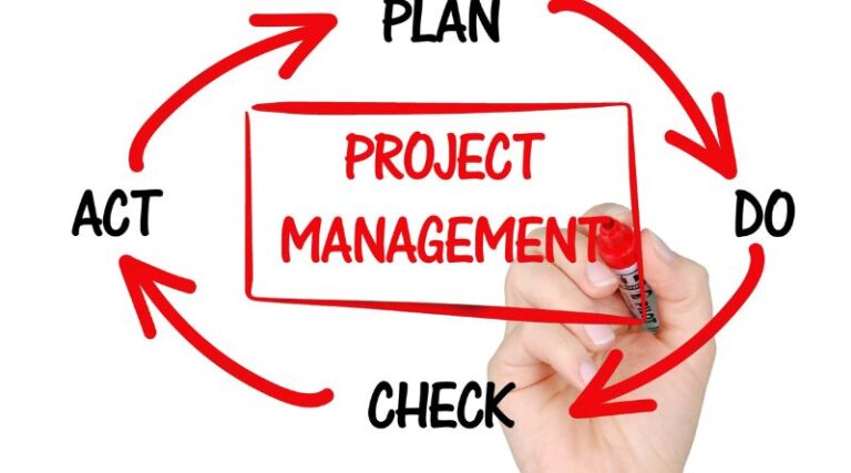 How to Manage Business Projects More Effectively